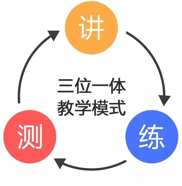 哈哈教育龙腾校区的老师,哈哈教育语文培训