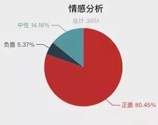 中国风景区排行榜前十名鼓浪屿,11月国内旅游排行榜前十名
