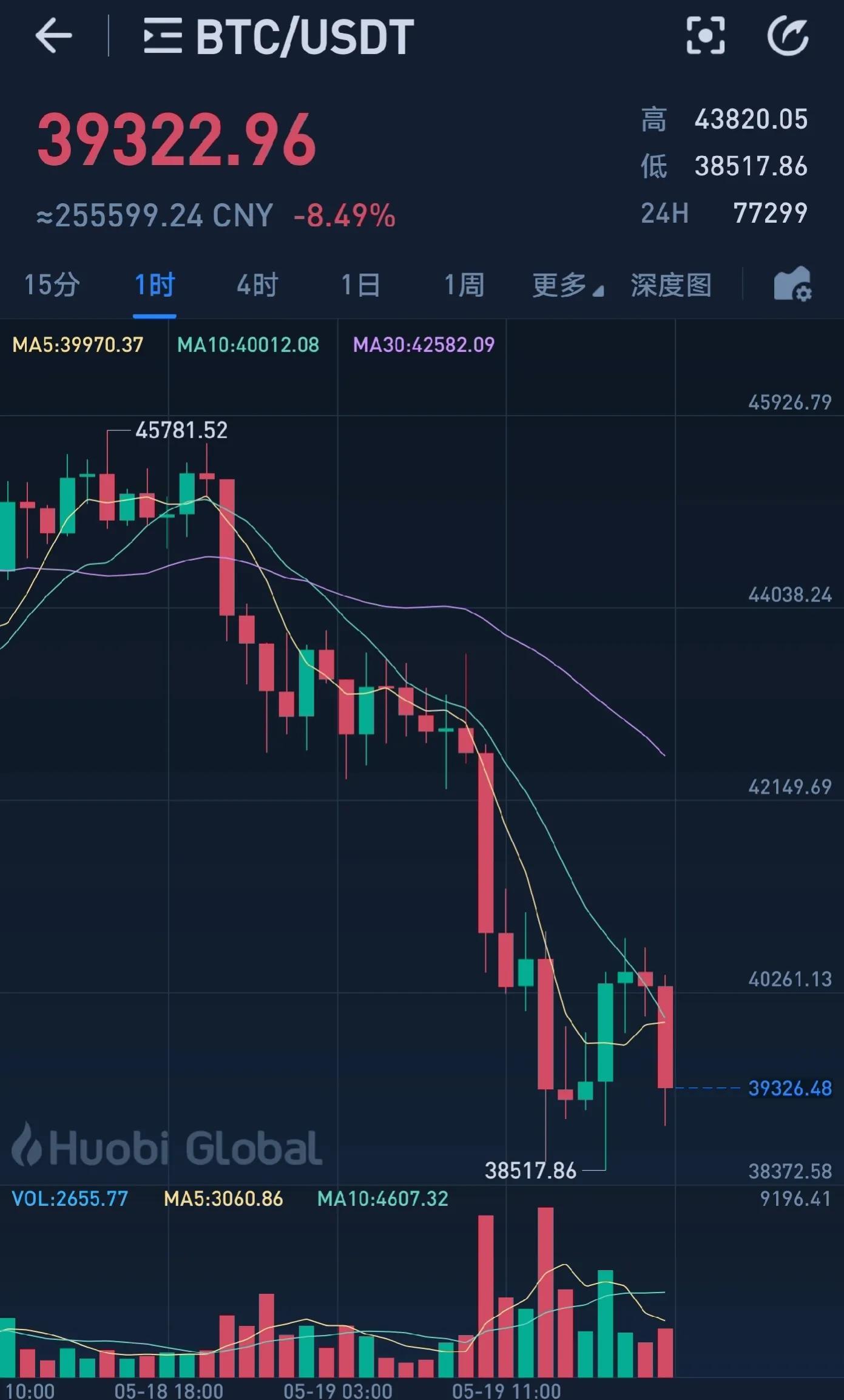 什么是杠杆炒股举例,什么是杠杆交易什么是爆仓