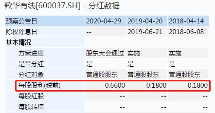 中国“国家队”要来了：概念股立马狂飙50亿！万亿级市场大战开启