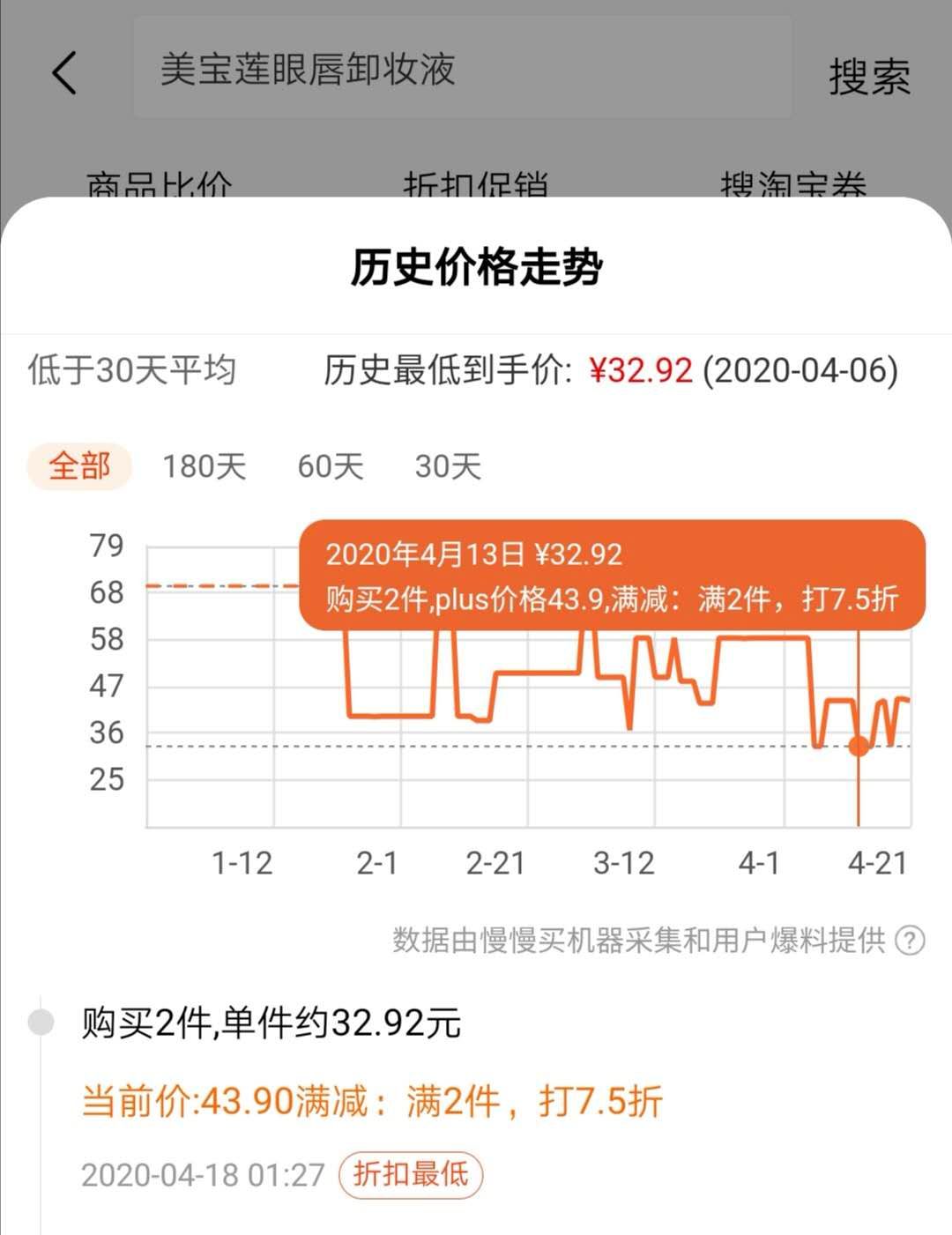 张大奕cpb豆瓣,张大奕打版洗面奶