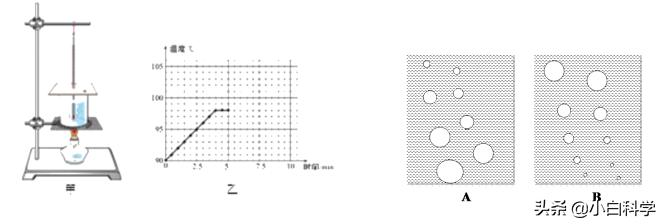 物理中考实验测水的温度,2020中考物理液体压强变化问题