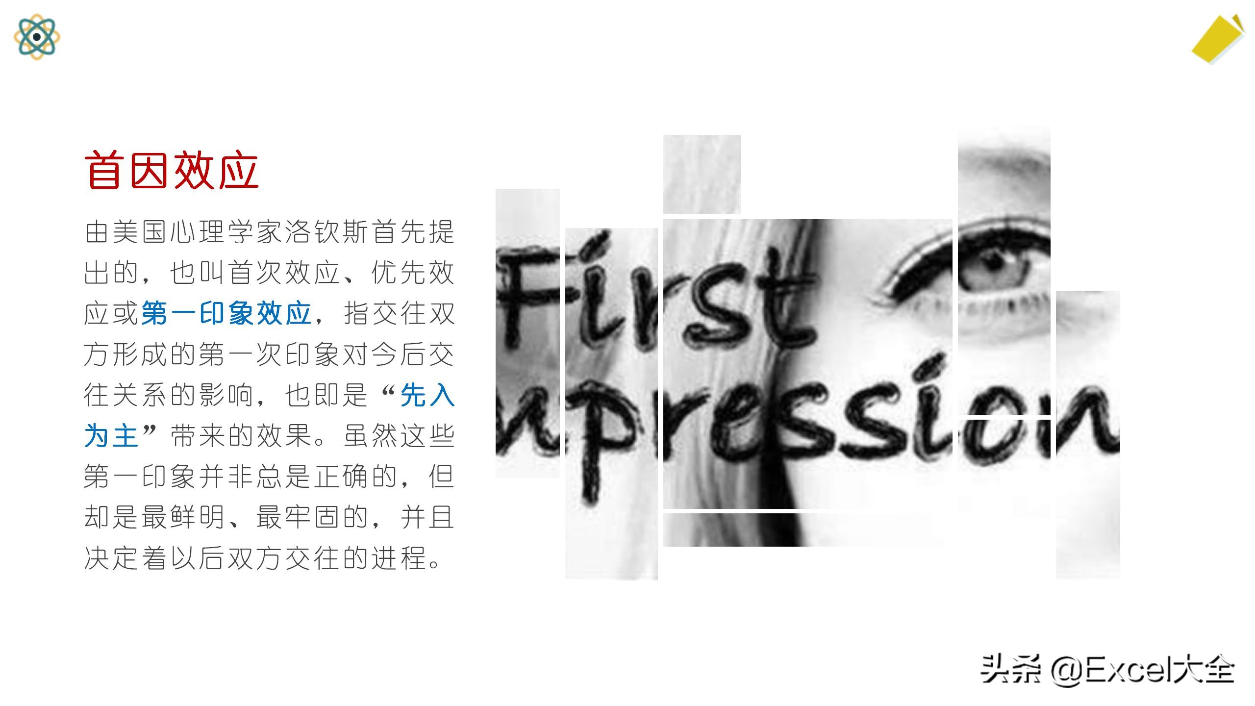 如何打造个人形象ppt,个人简介ppt如何吸引人