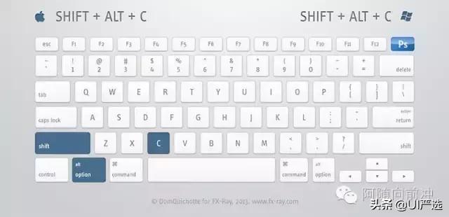ps小技巧超全超实用快捷键合集,ps快捷键大全ps高手必备