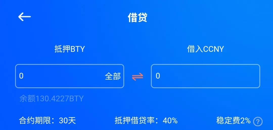 一分钟了解比特币4.0,秒懂金融比特币