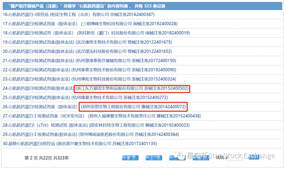 基蛋生物走势分析,基蛋生物未来5年走势分析