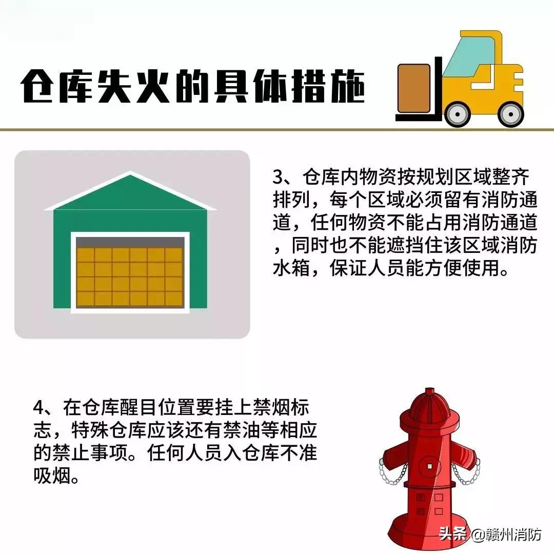 仓库里着火了怎么处理赔偿,如果仓库着火了怎么办