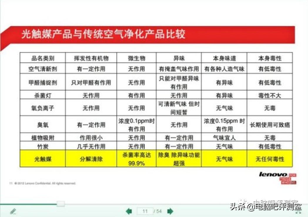 机箱风扇真的有必要吗,有散热机箱风扇有必要吗