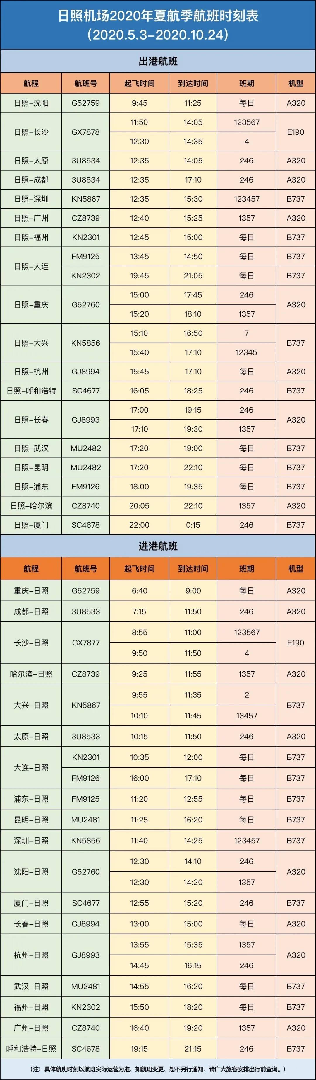 2小时20分！日照海滨飞到大草原！