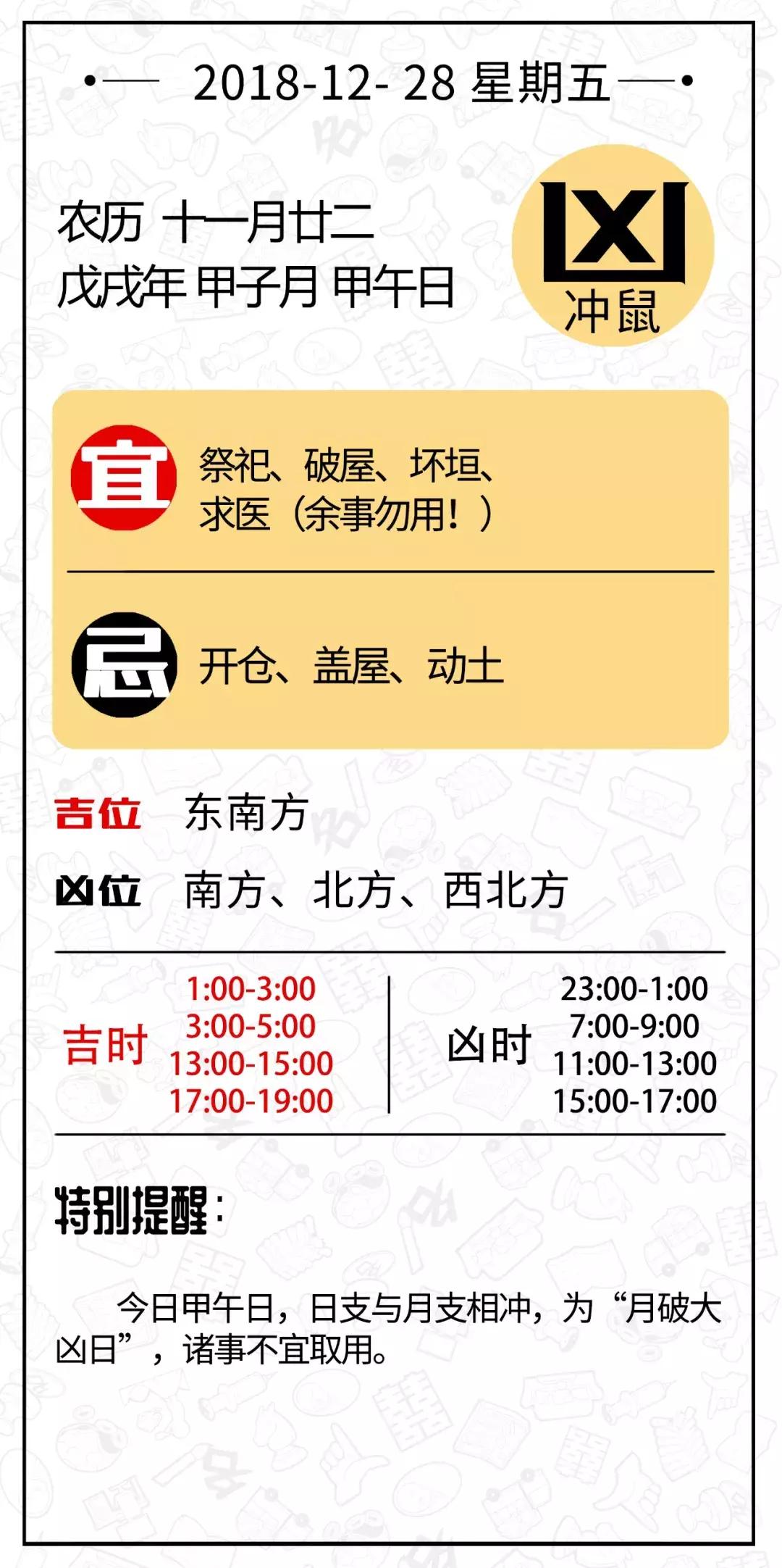 下周运势早看早知道,每日运势播报10月31日