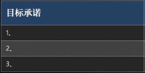 今天，一起聊聊KPI，再不聊就有点晚了