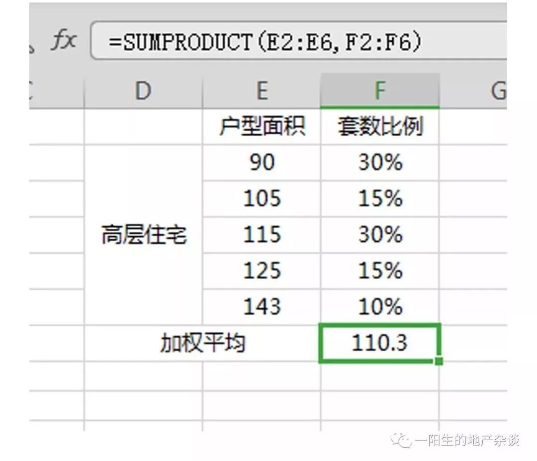 不做强排可以吗,强排测算