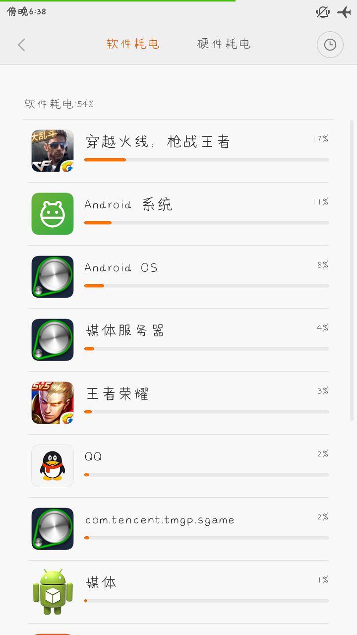 开箱红米一代,799红米1s