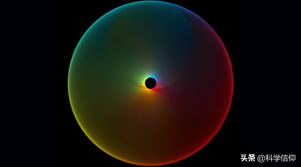 一个绝对圆的球放在平面上,绝对圆的球体放在一个平面上