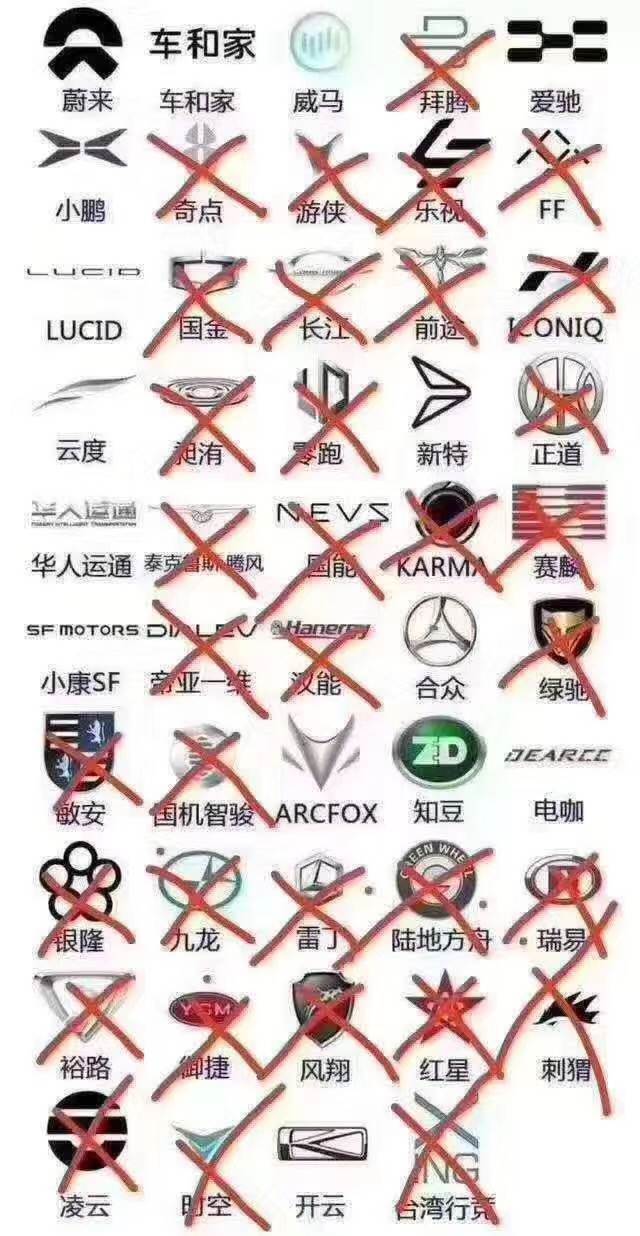 年度整活冠军!吃着拜腾倒闭的瓜,转头自家居然被迫倒闭了?