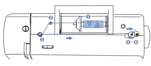 机器在缝制的时候跳针了？断面线？图文解析为你解答