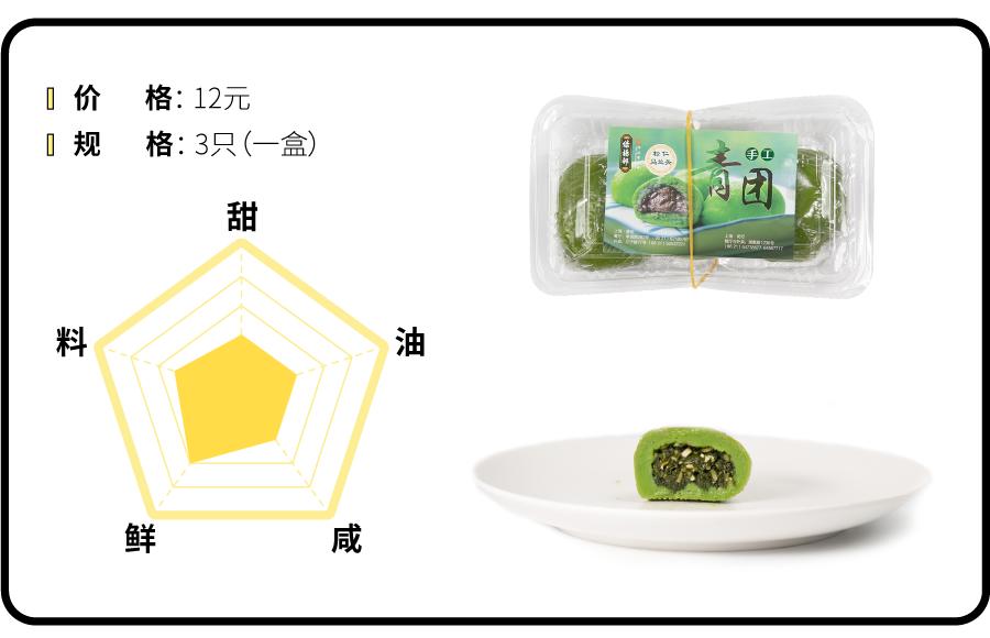 今年不再作妖的手作青团们，到底能有多好吃？