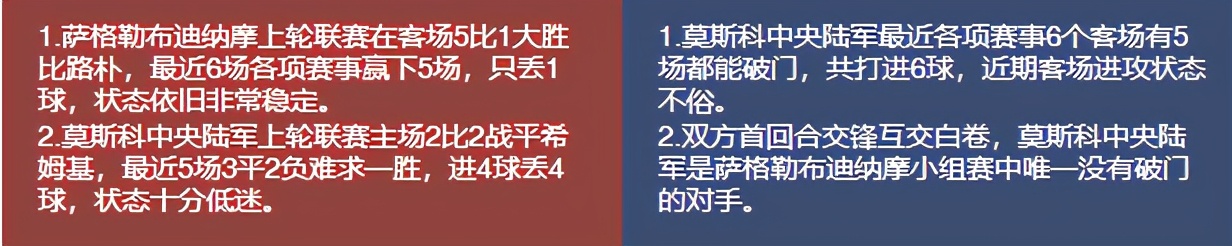今日竟彩推荐，依旧稳如老狗，恭喜昨天收米的朋友