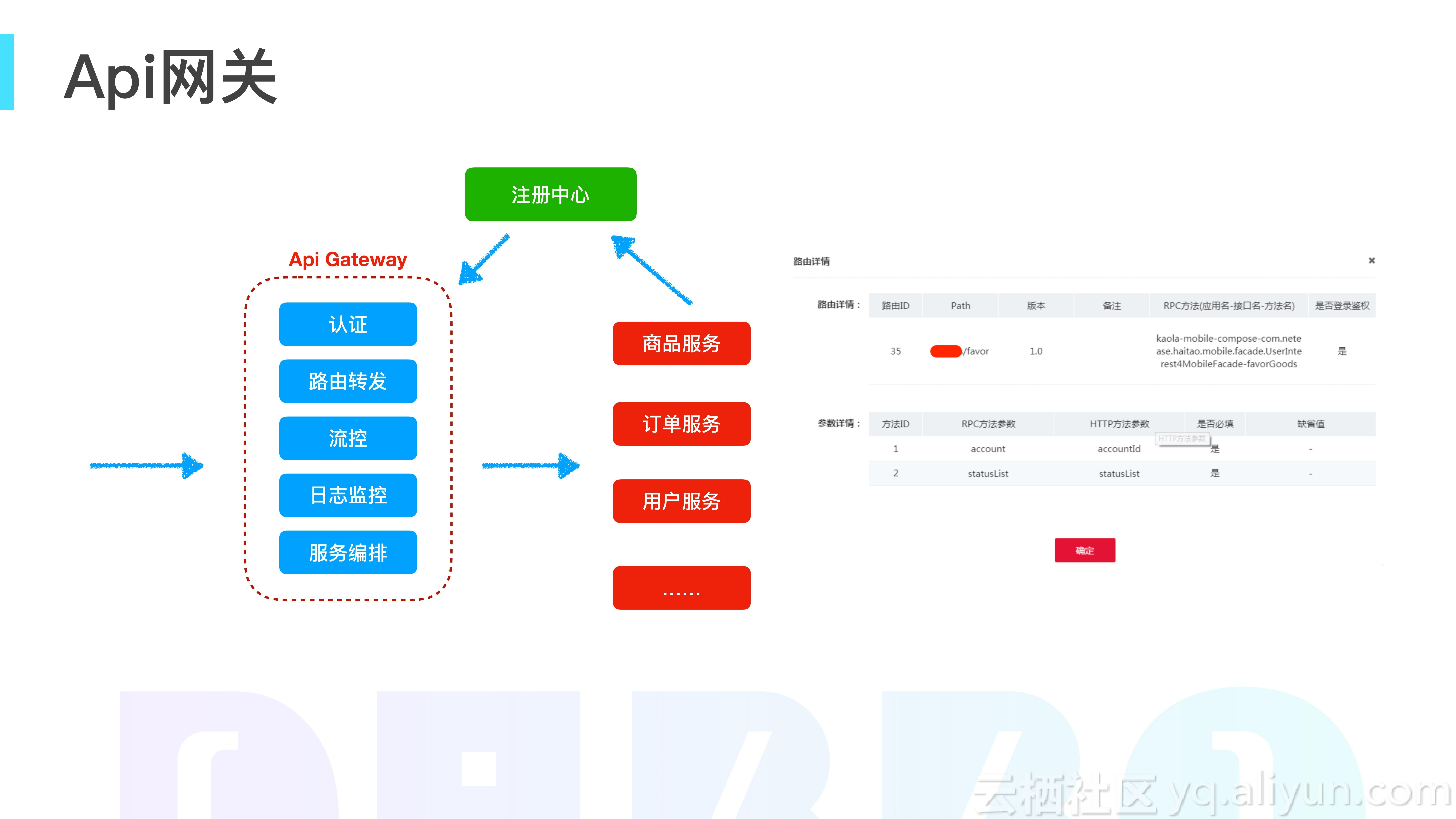 网易考拉怎么运营店铺,网易考拉入驻条件费用