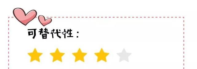 平价护肤品真的可以替代大牌,平价替代大牌