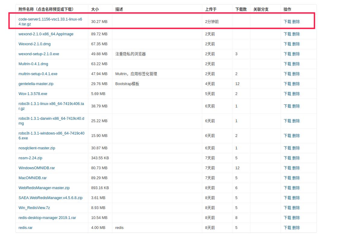 vscode杩滅▼閰嶇疆vscodeserver,vscode杩炴帴codeserver