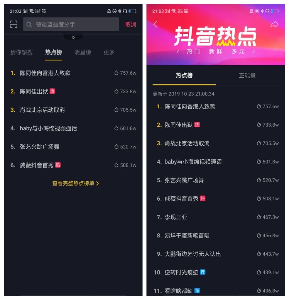 网赚副业手把手教程,新手电商玩法技巧实操