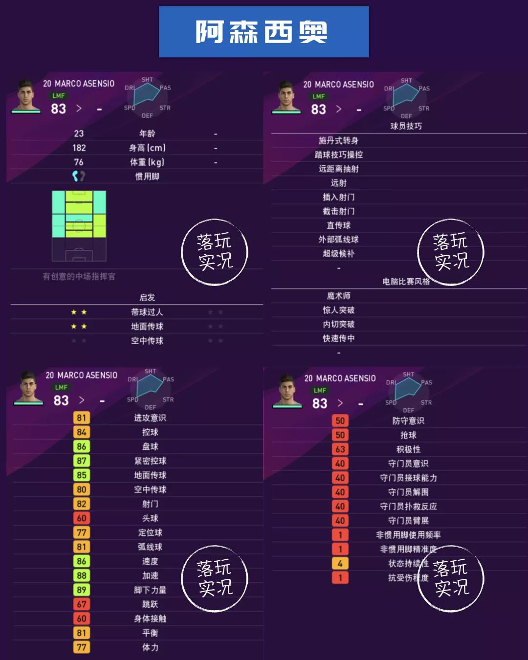 实况足球皇马下赛季数据,实况2022皇马球员数据