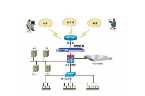 打开网页总是跳出很多广告,打开网页就有广告怎么回事