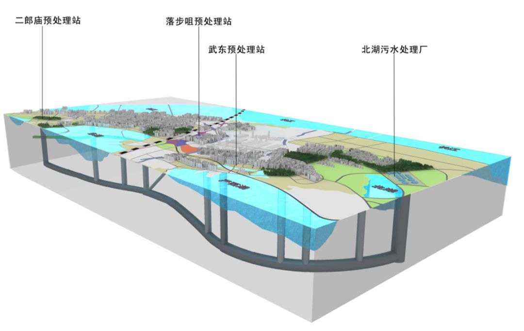bim隧道全过程演示,污水传输隧道