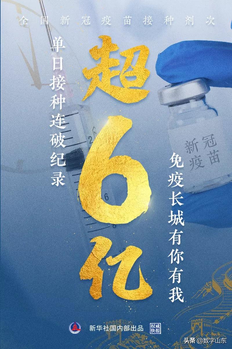 这些不知道，这周没得聊