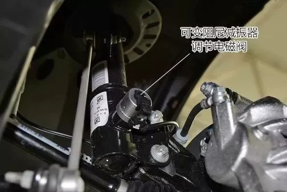 为什么说车底盘好,都说欧系车底盘扎实