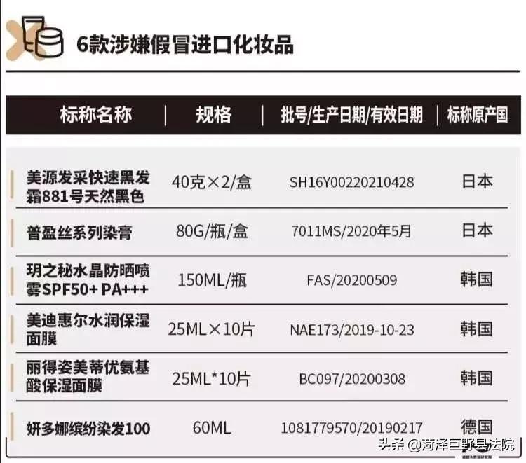 化妆品严重不良反应报告调查内容,使用恶劣化妆品彻底毁容