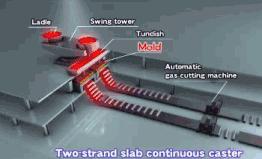 金属注射成型加工视频,各种金属加工工艺解析