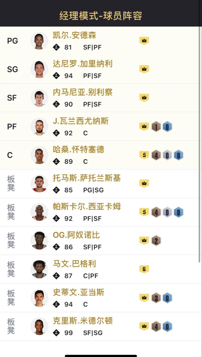 2kol2经理模式200w超巨阵容,2kol2经理模式提升经验吗