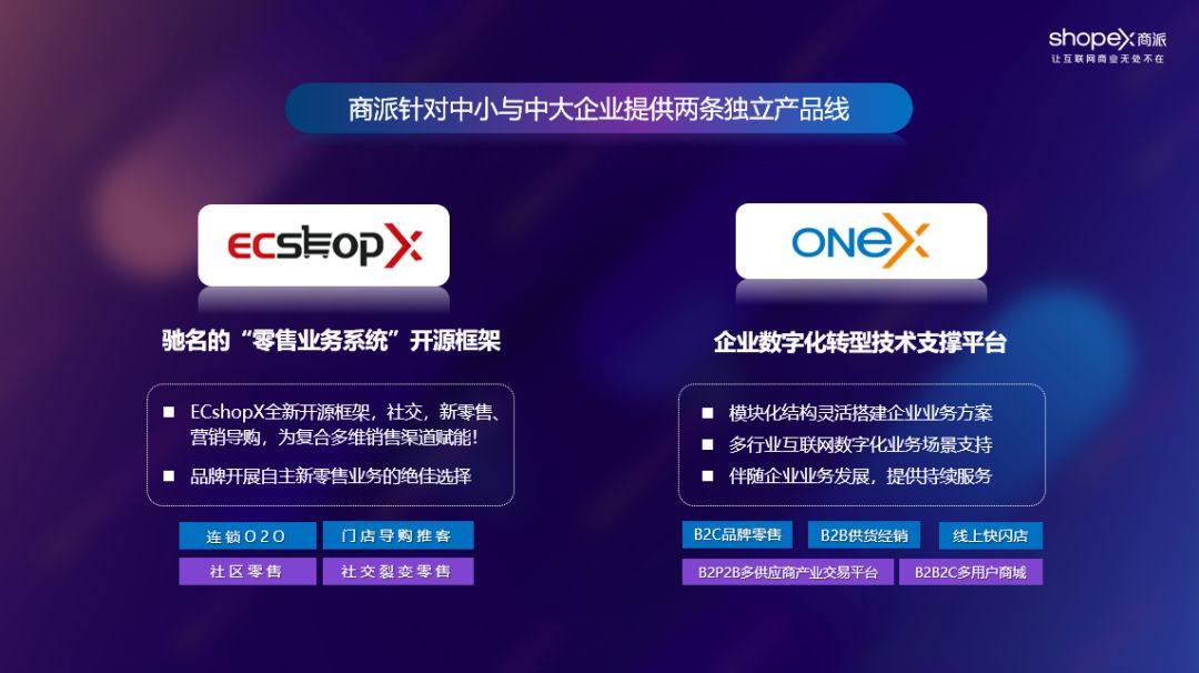 商派“品牌智能运营中台”，以全链路数据提升品牌全渠道零售效率