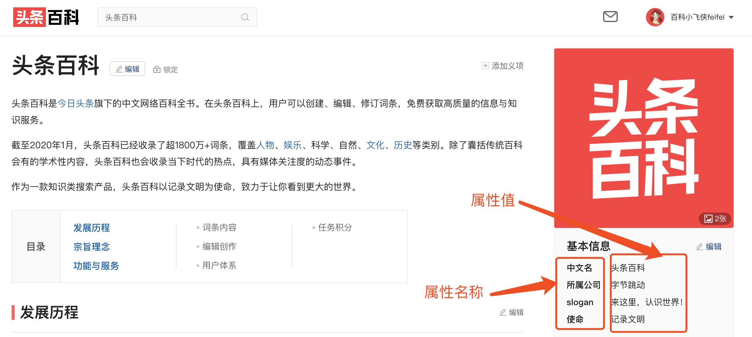 创建头条百科词条的技巧,头条百科词条编辑兼职挣钱吗