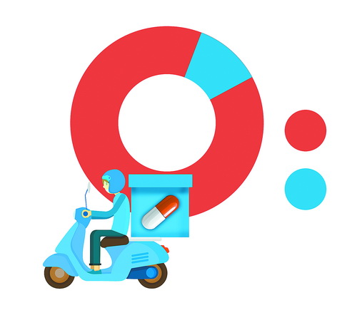 外卖送药上门附近,外卖送药上门的药正品吗