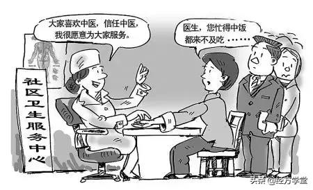 中医是一门什么科学,最全面的中医专业