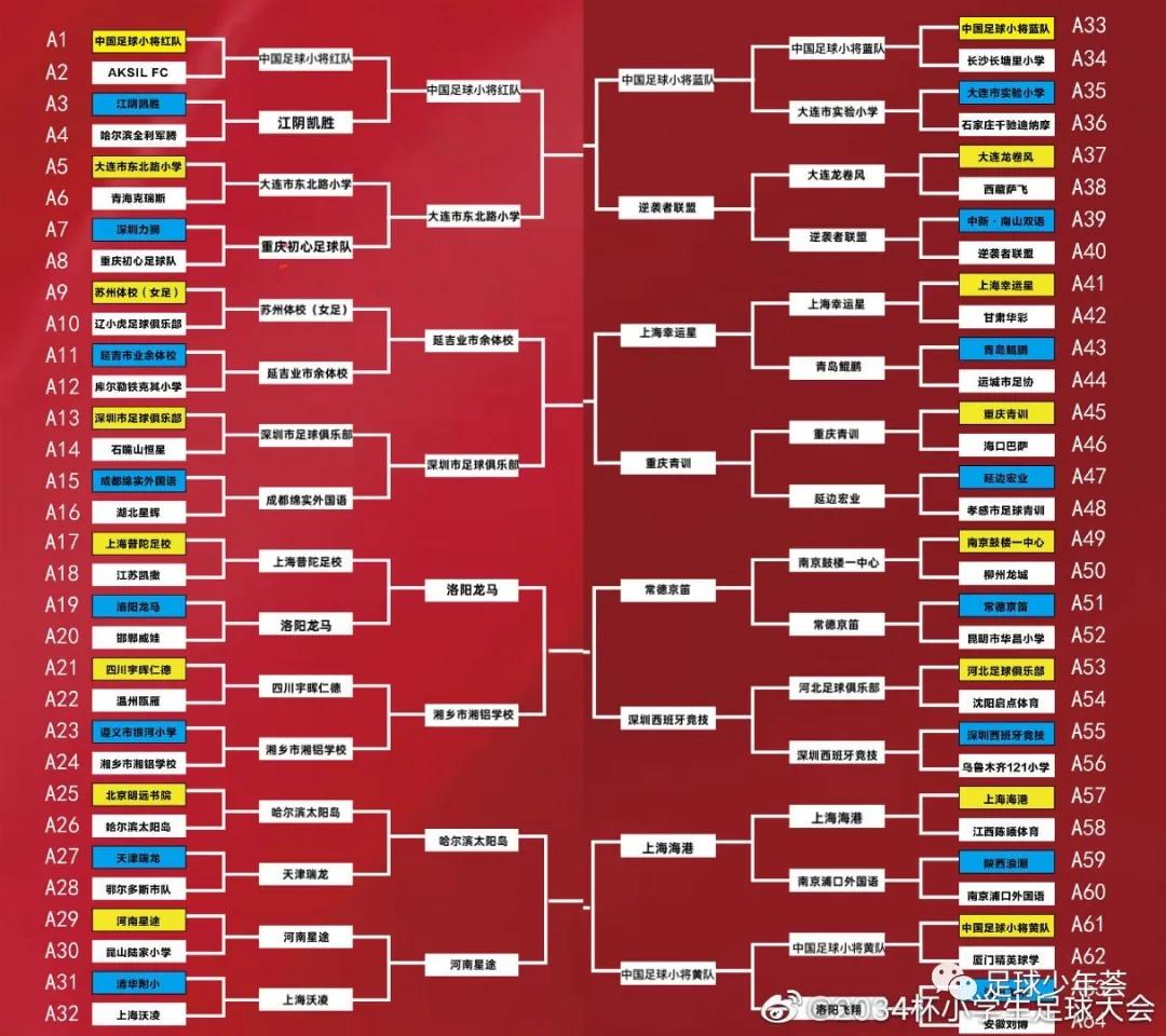 中国足球青训的纪录片,中国足球青训最新动态新闻