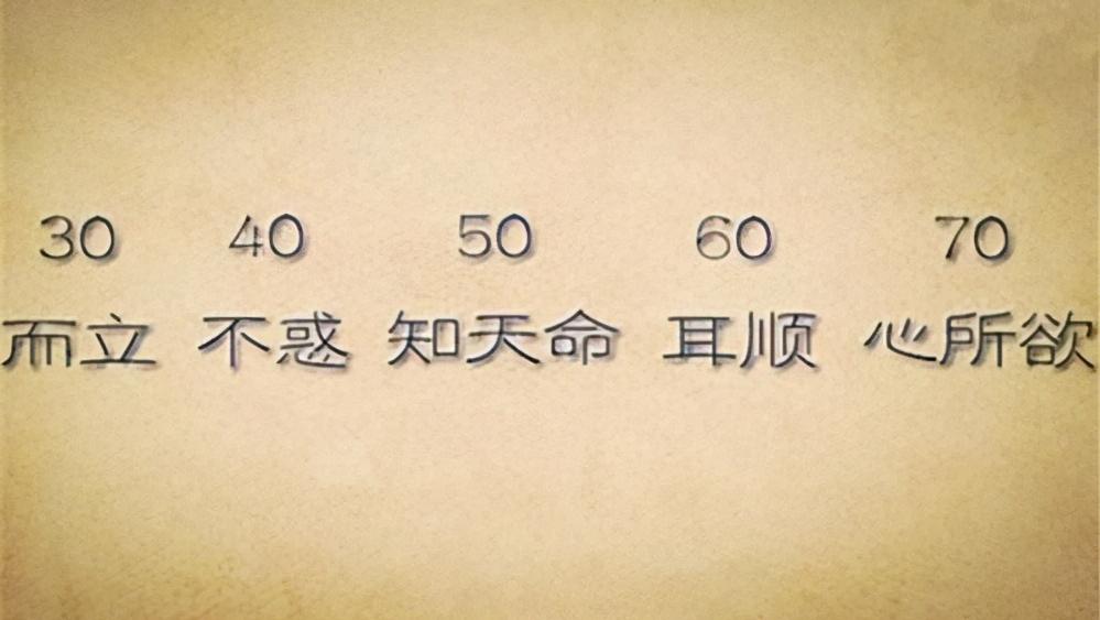 针灸学太白在哪条经脉,再看针灸学之经脉篇