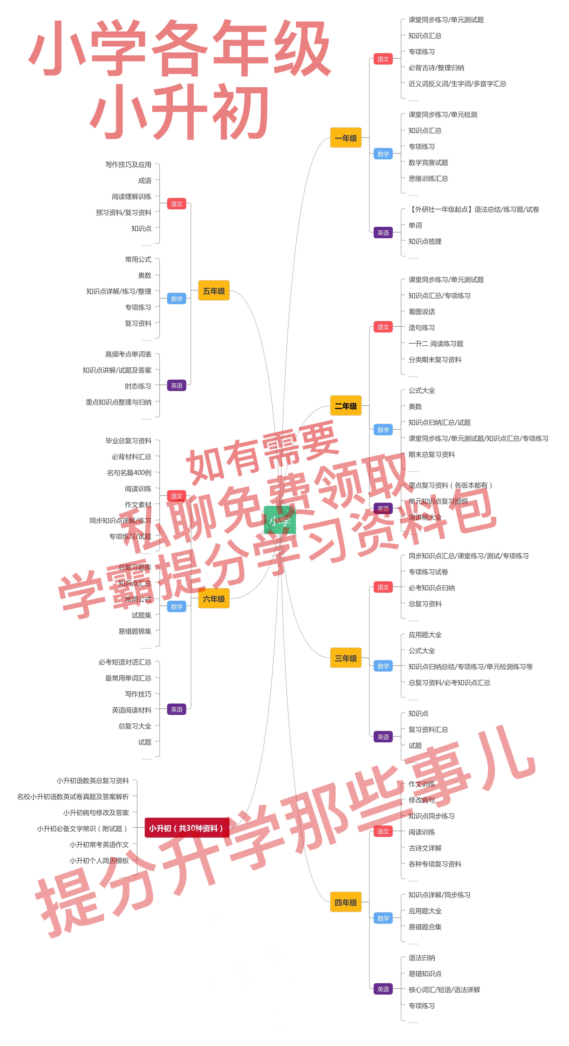成绩好校风一定好吗,白云区最好的民办中学排名