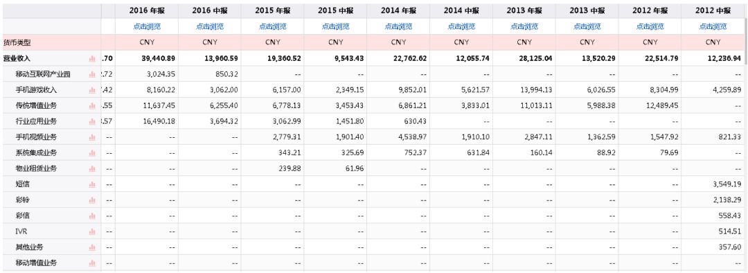 北纬科技详细分析,北纬科技2022年能成黑马吗