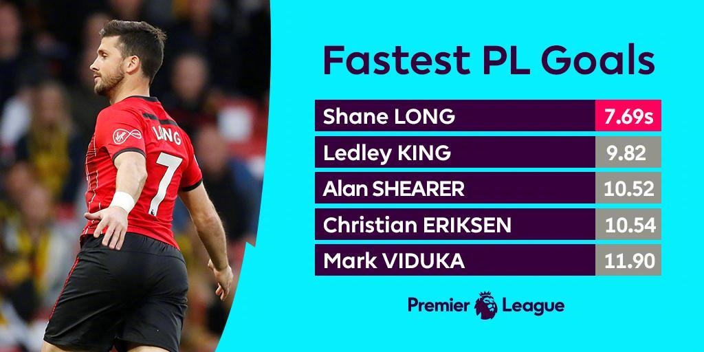 盛世英超和中超,盛世英超和西甲哪个厉害