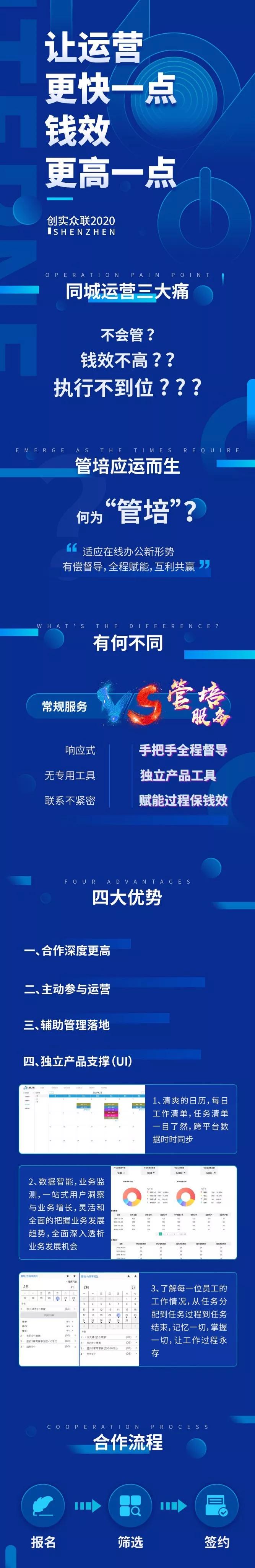 本地生活服务平台盈利模式是什么,目前国内本地生活服务平台有哪些