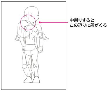 什么是动画？绘画设计师可以做什么？