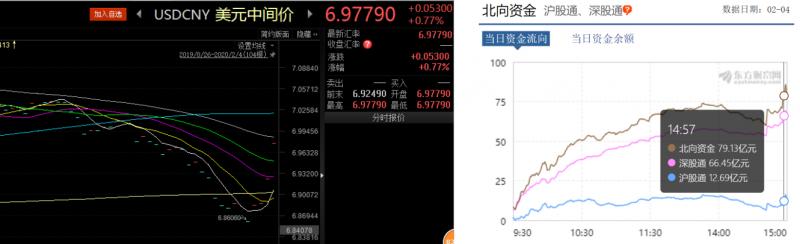 新三板做市指数,新三板做市涨跌幅