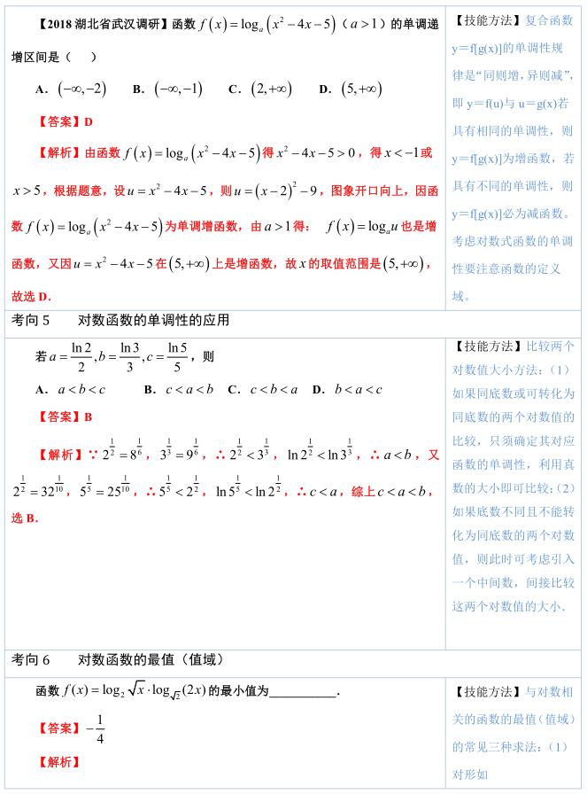 高中数学必考公式与知识速来围观,数学对数函数必考的题型总结