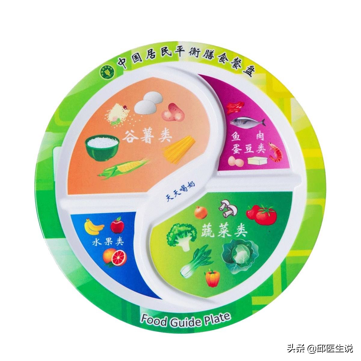 10大减肥理念!不但教你健康瘦身,还教你养成易瘦体质