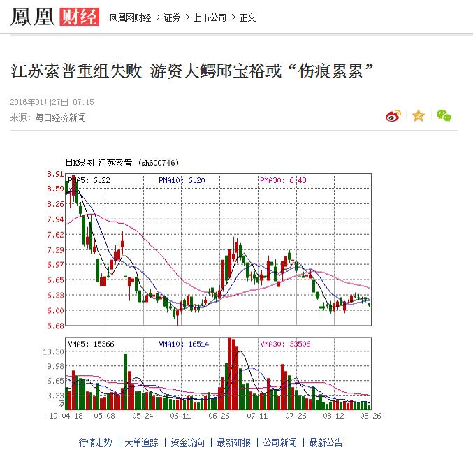 两次破产两次翻身,两次破产东山再起