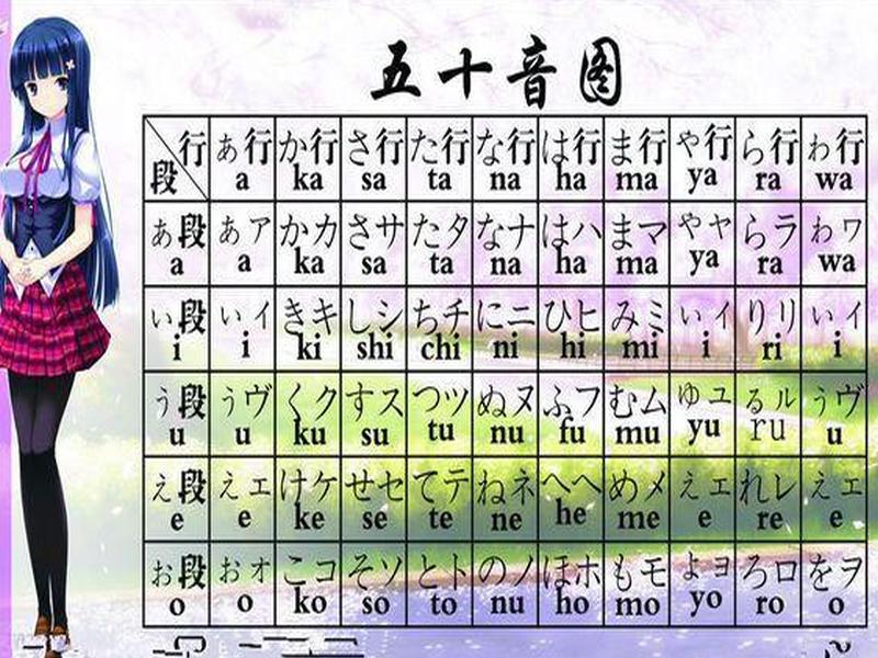 日语学习零基础自学五十音图写法,学日语基础入门50音图